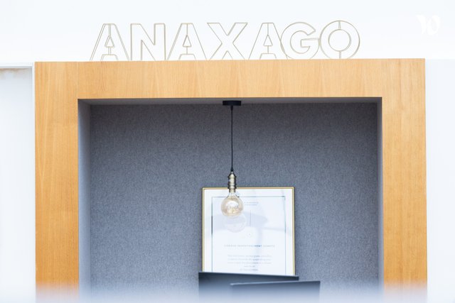 Anaxago