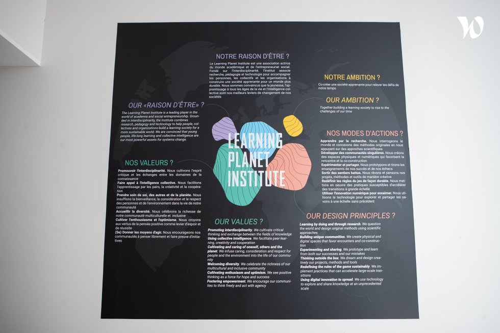 Learning Planet Institute