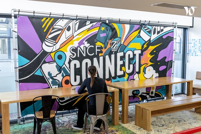 SNCF Connect & Tech