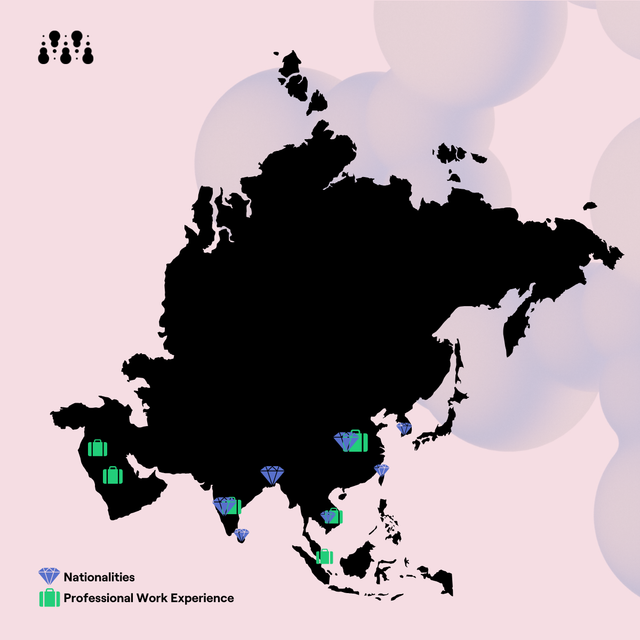 Whitelab Genomics