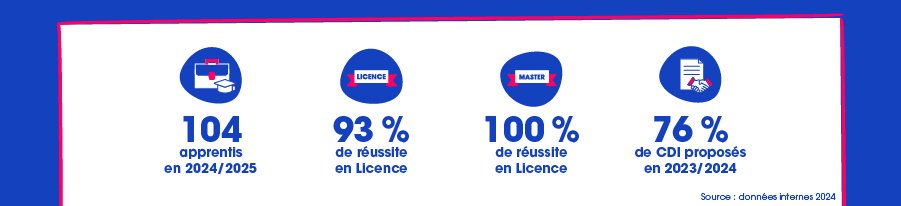 Crédit Mutuel Alliance Fédérale