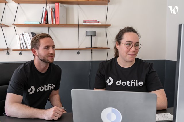 Dotfile