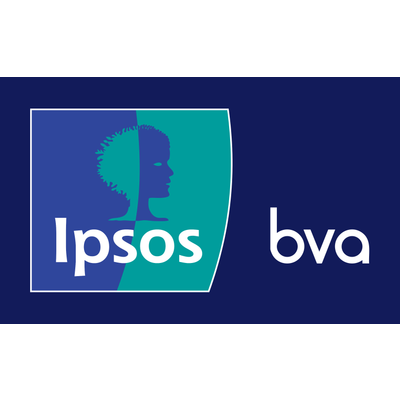 Ipsos