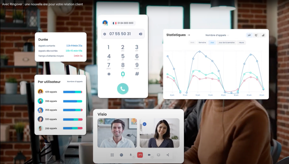 Avec Ringover : une nouvelle ère pour votre relation client - RINGOVER GROUP