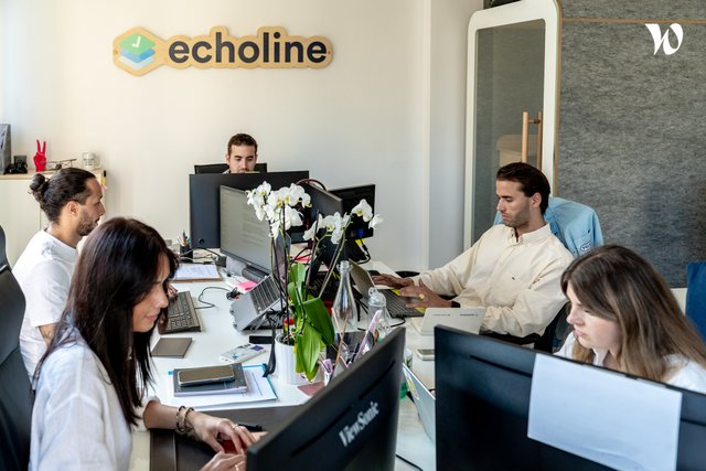 Echoline