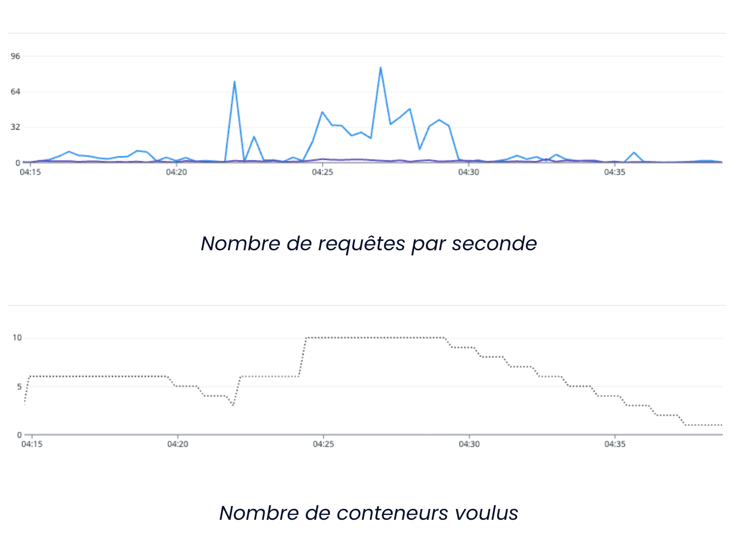 Capture d’écran 2025-07-04 à 10.54.27.png