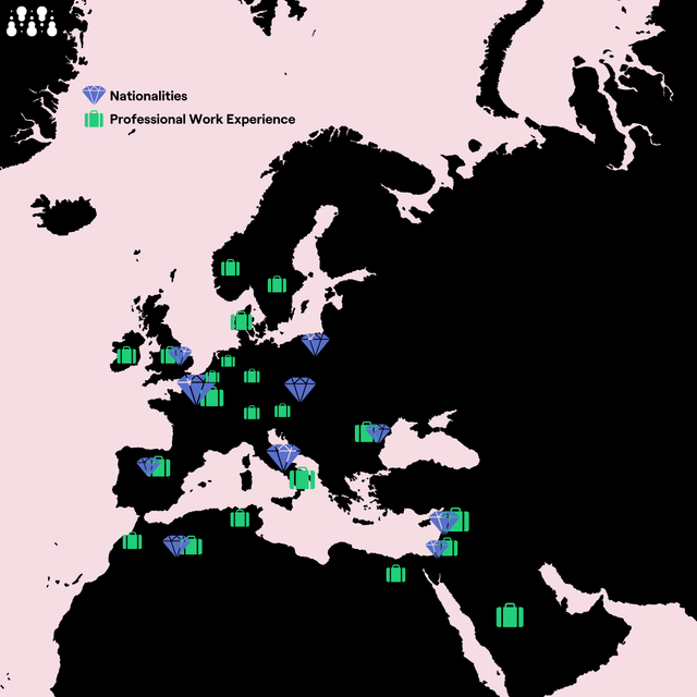 Whitelab Genomics