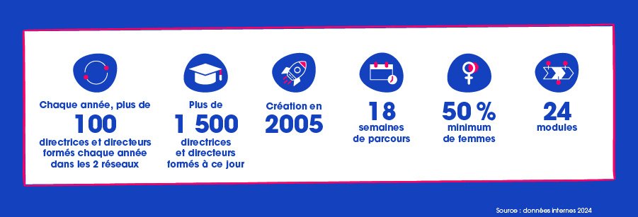 Crédit Mutuel Alliance Fédérale