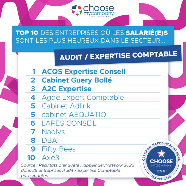 Label Co-Pilotes (L’alliance des experts-comptables indépendants)