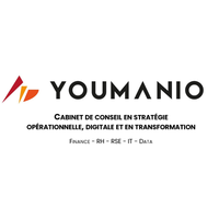 YOUMANIO